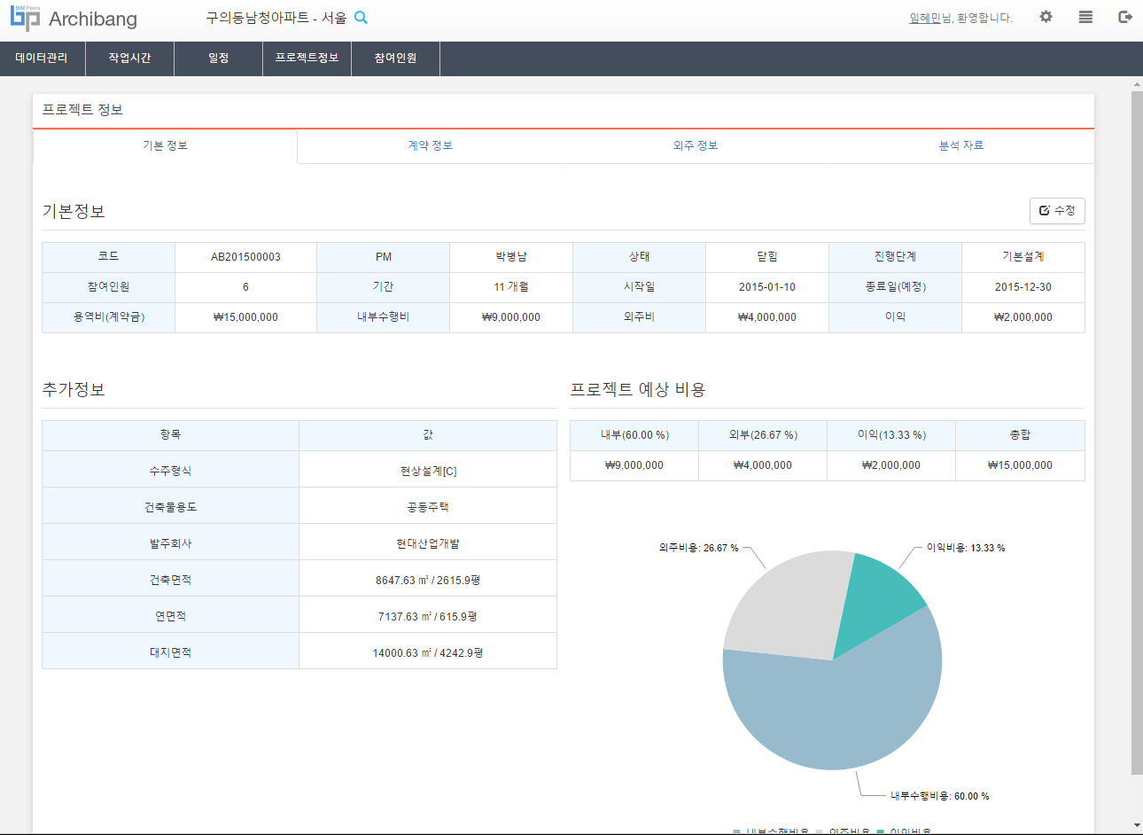 프로젝트 관리 시스템 이미지